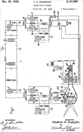 a diagram of the Iconoscope from one of Zworykin's patents